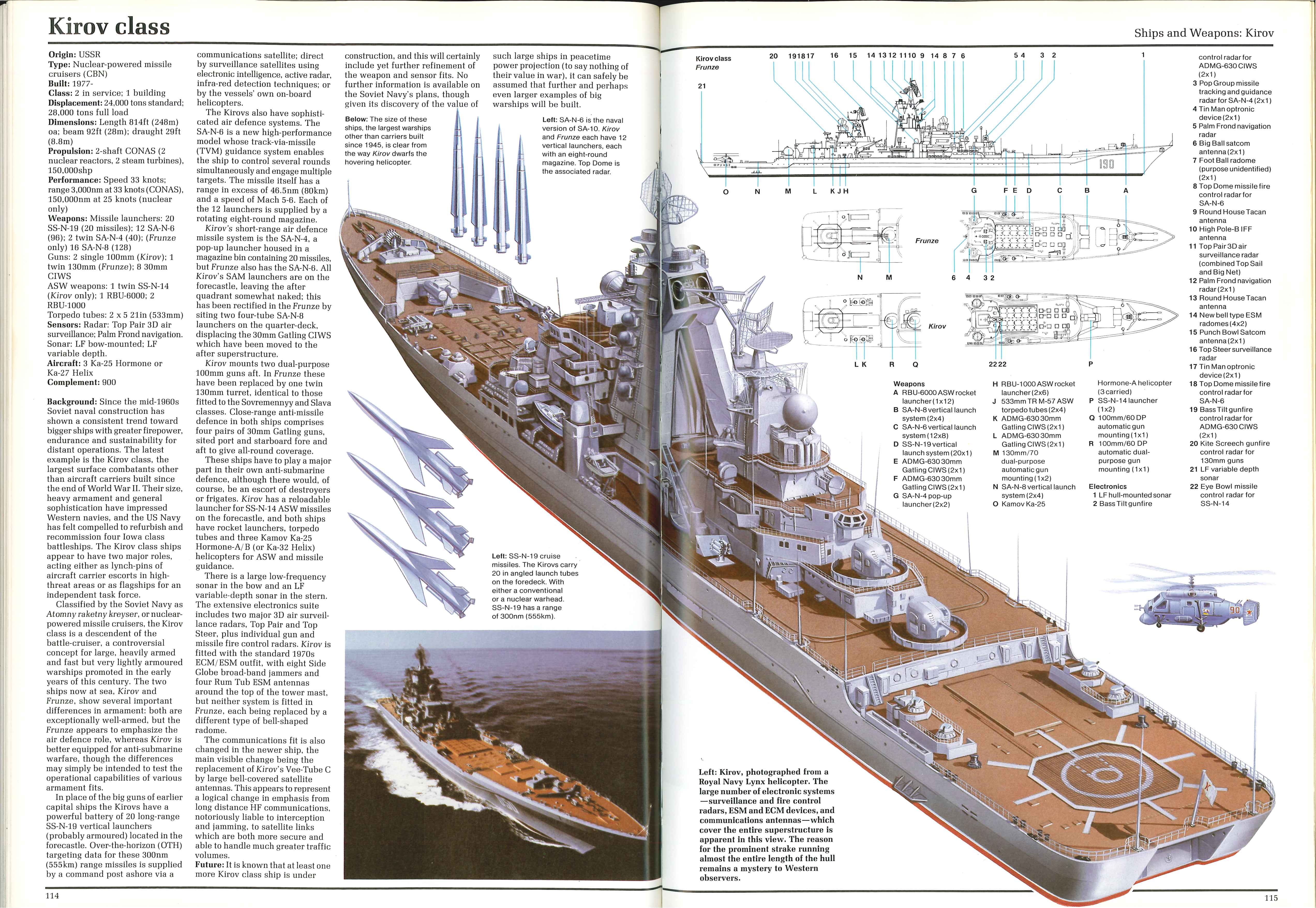illustrated guide modern us navy a salamander book pdf download